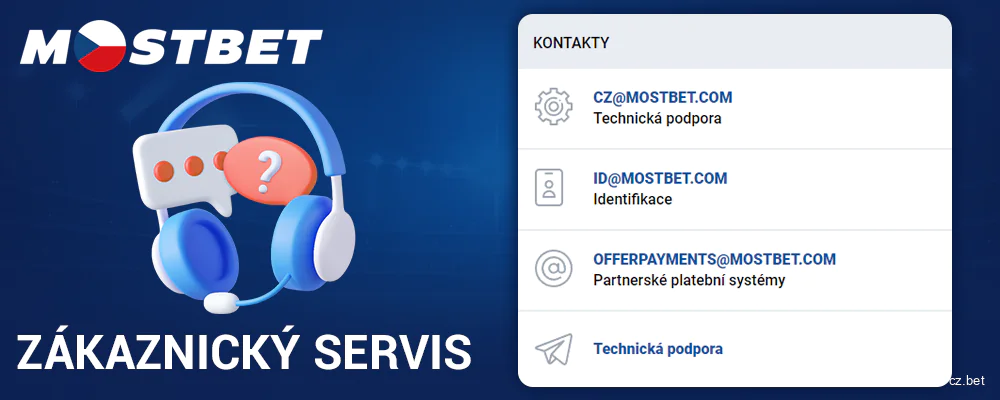 Kontakty na Mostbet Česká republika
